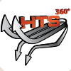 HTS 360°